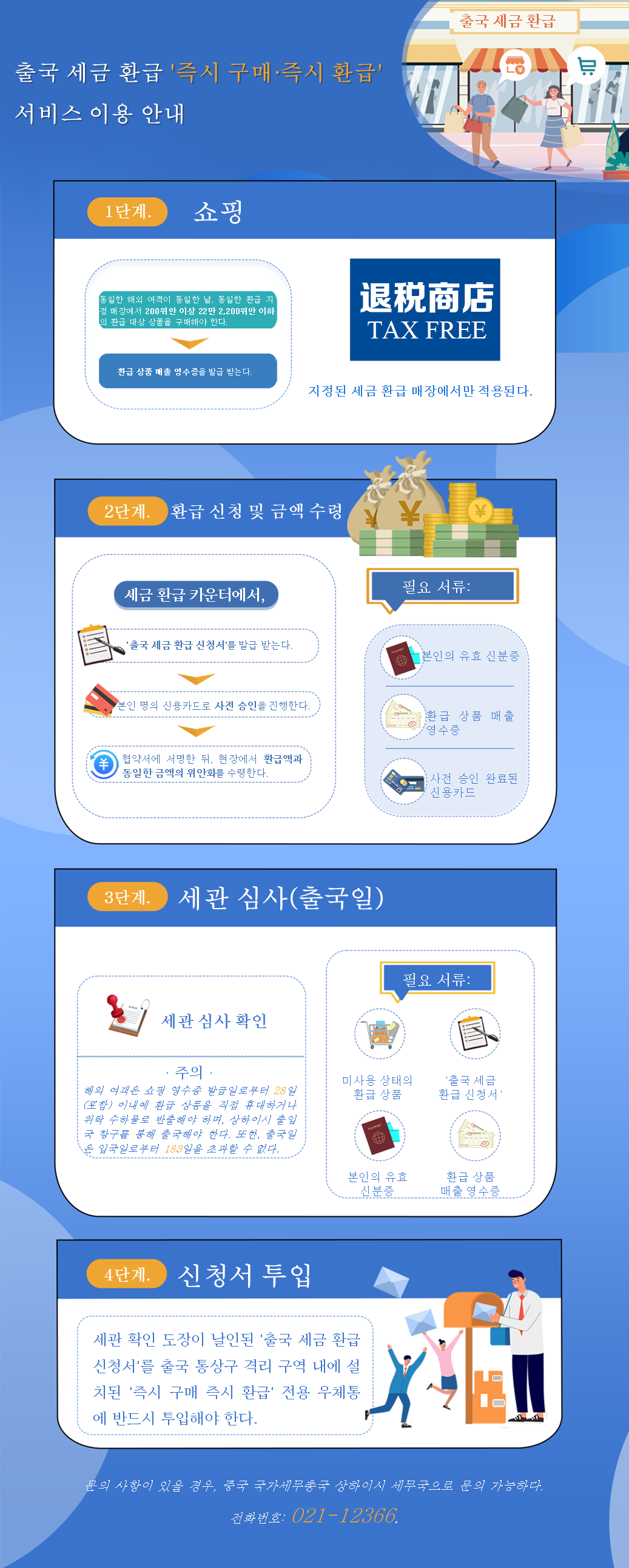 11.【图解】1010-JCX-上海市境外旅客购物离境退税“即买即退”服务.png