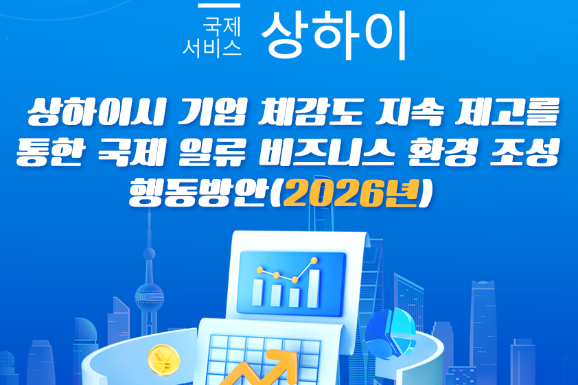그래프 해석: 상하이시 기업 체감도 지속 제고를 통한 국제 일류 비즈니스 환경 조성 행동방안(2026년)