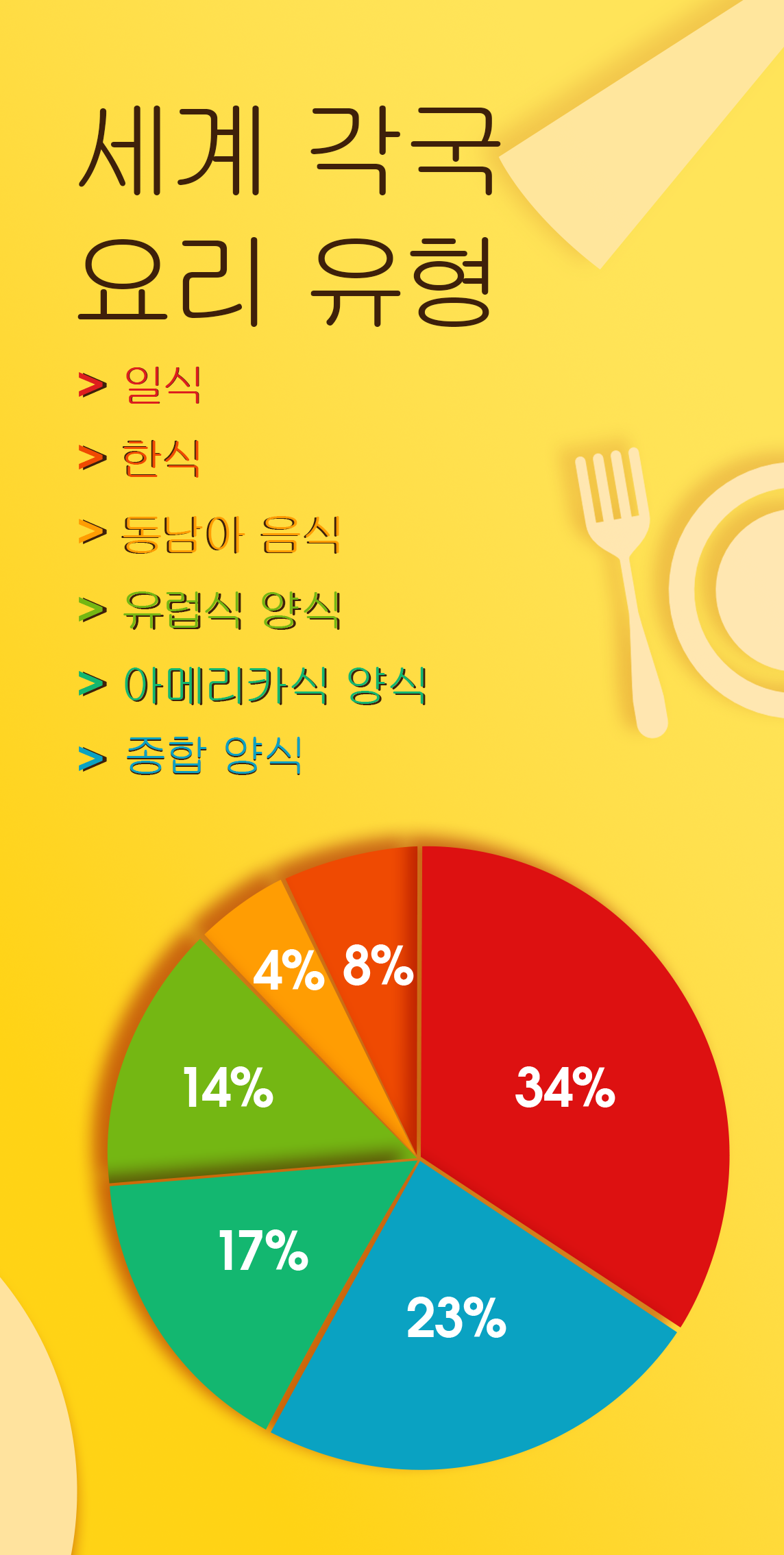 2025年上海世界美食分布指数-2.png