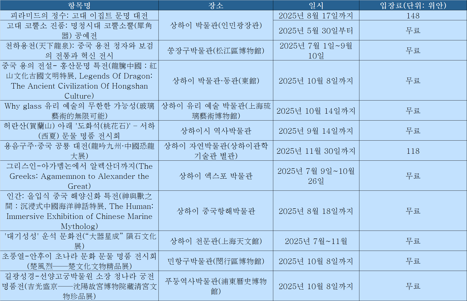 전시회.png