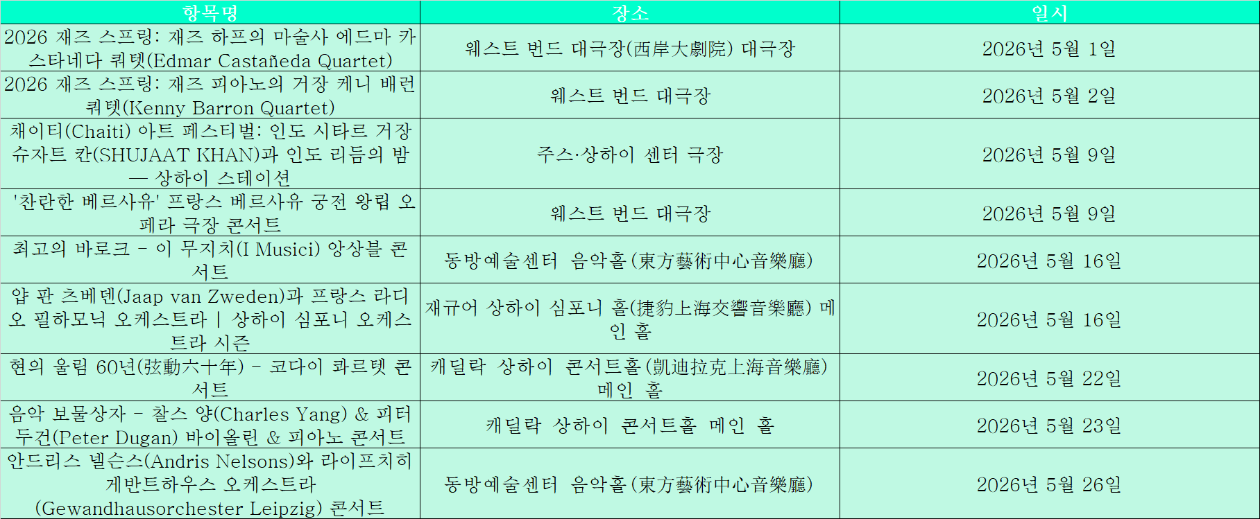 음악회.png